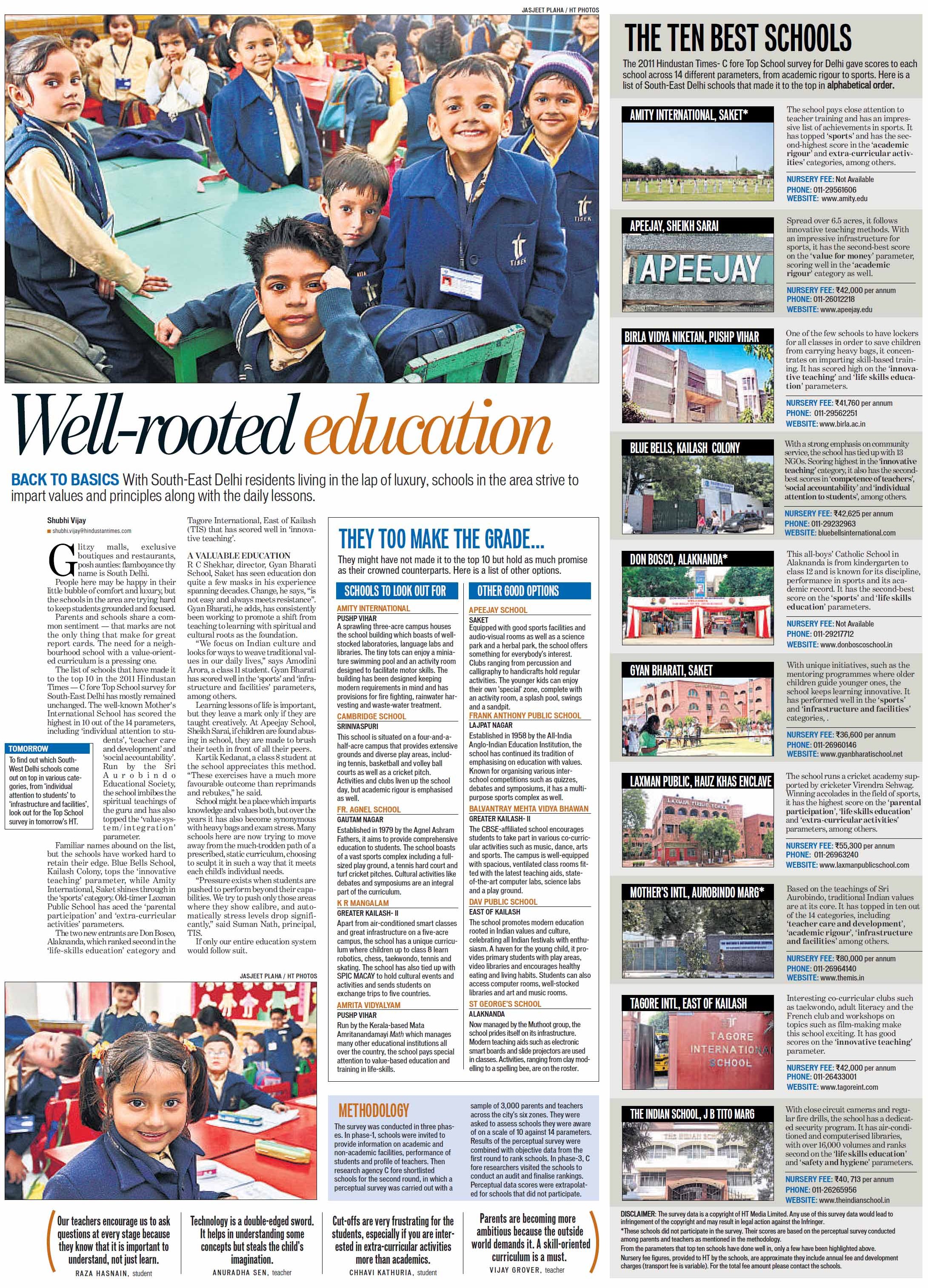 East Delhi