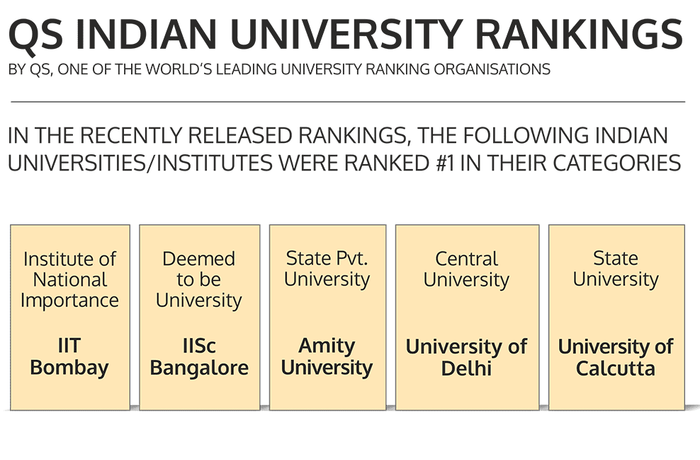 ranking4