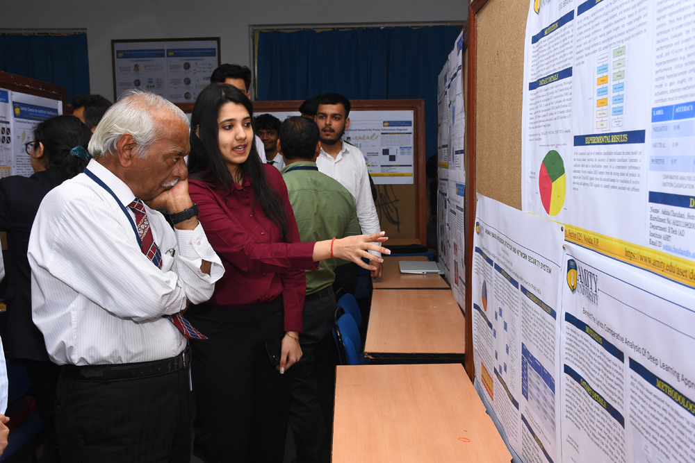 AMITY CENTRE FOR ARTIFICIAL INTELLIGENCE