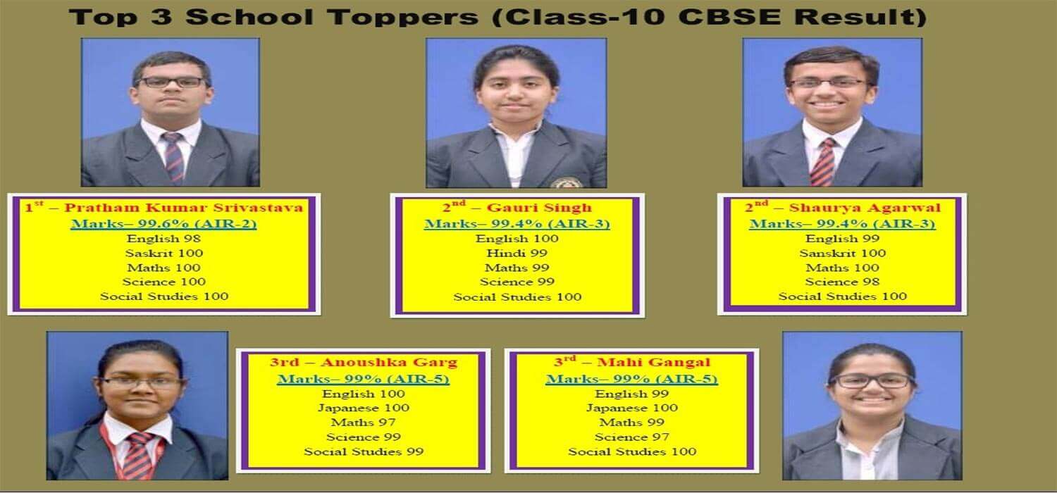 Amity International School Mayurvihar