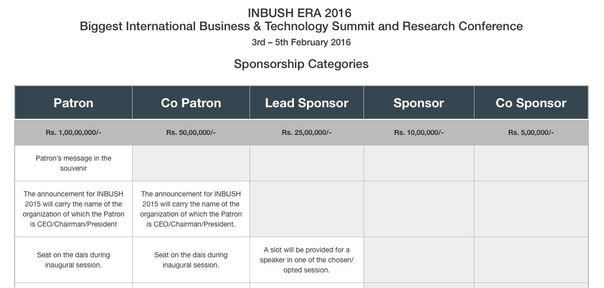 Sponsorship Categories